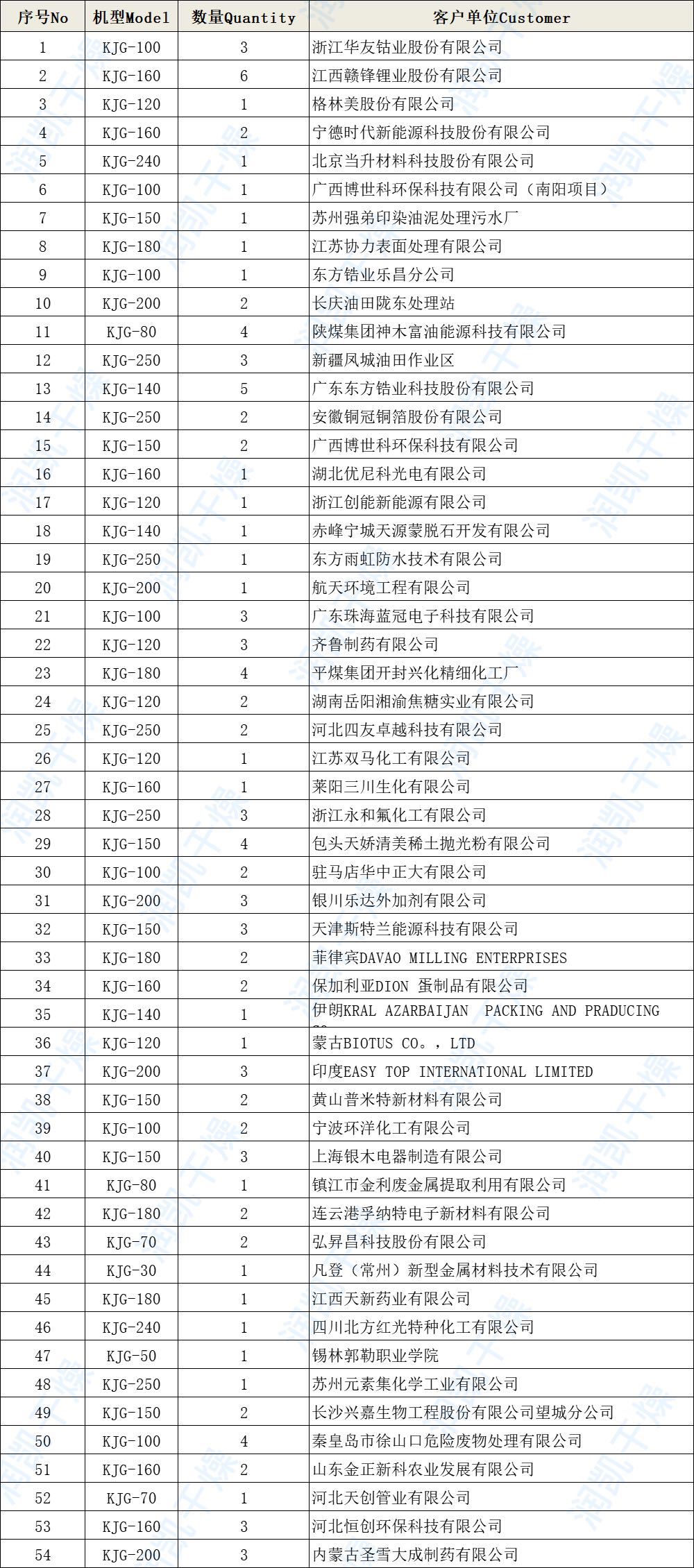 微信圖片_202107030807242